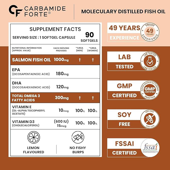 Omega 3 Fish Oil 1000mg with Vitamin D & E – Salmon Fish Oil Softgels (90 Softgels)