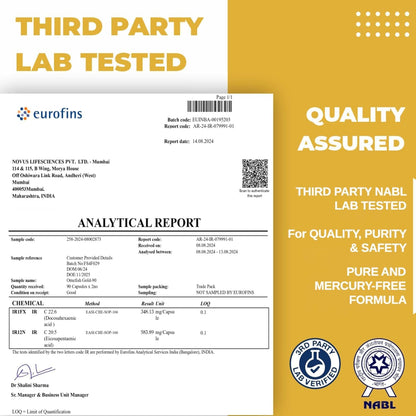 Triple Strength Omega-3 Fish Oil 1400 mg – For Heart & Joint Wellness