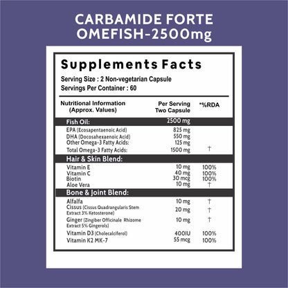 Carbamide Forte Fish Oil 2500mg- 60 Capsules| (Omega 3 1500mg; 900 mg EPA and 600mg DHA Per Serving) Capsule For Men & Women with Biotin, Vitamin D, Vitamin K2-MK7, 480 grams