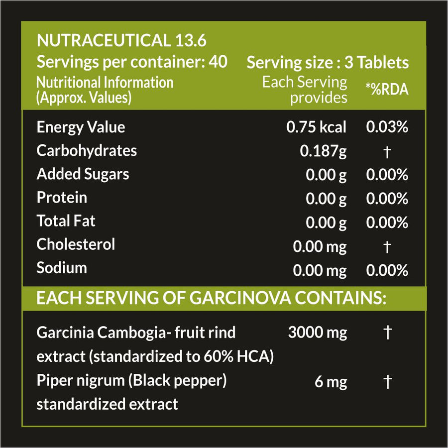 Carbamide Forte Garcinia Cambogia 3000mg 60% HCA & 6mg Piperine Per Serving | Weight Loss Supplement- 120 Veg Tablets
