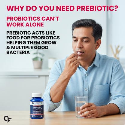 Probiotics + Prebiotics Blend Supplement | 50 Billion CFU & Gut health Support