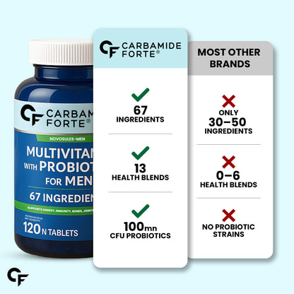 Multivitamin for Men – 67 Nutrients for Daily Energy & Strength (60 Tablets)