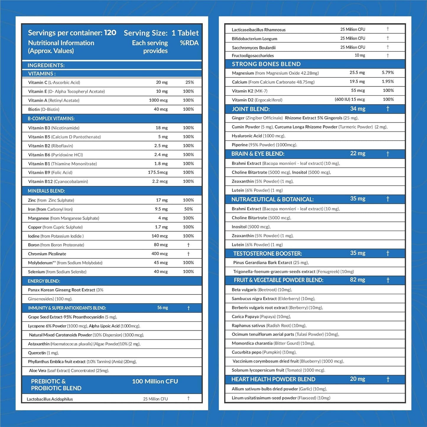Multivitamin for Men – 67 Ingredients for Energy & Immunity (120 Tablets)