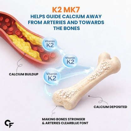Vitamin D3 + K2 Supplement – For Strong Bones & Heart Wellness