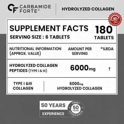Hydrolyzed Collagen Peptides for Daily Hair, Skin & Joint Support