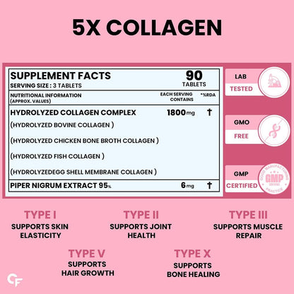Multi Collagen Tablets with 5 Types of Collagen