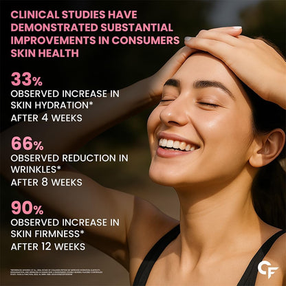 Multi Collagen Tablets with 5 Types of Collagen