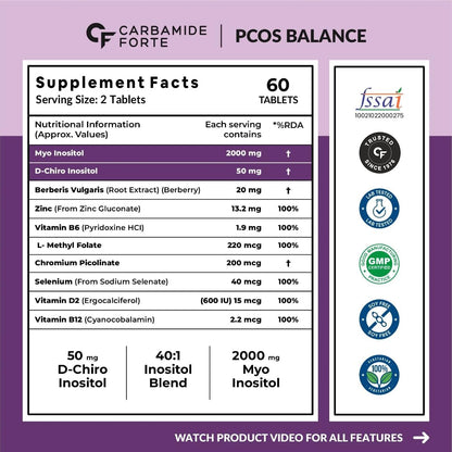 PCOS Supplement With Myo-Inositol & D-Chiro Inositol 2000 mg | 40:1 Potency