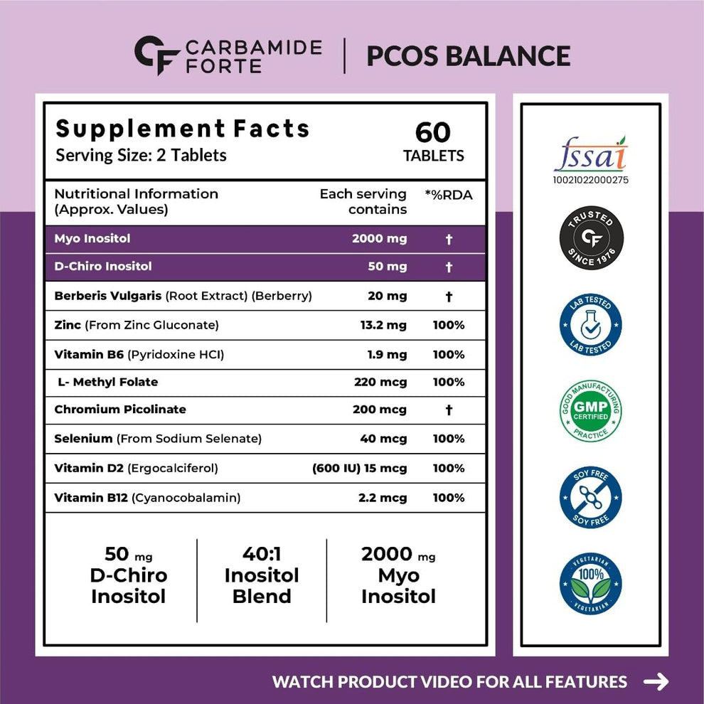PCOS Supplement With Myo-Inositol & D-Chiro Inositol 2000 mg | 40:1 Po ...