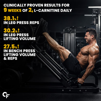 L-Carnitine Tartrate 2000mg Powder – Pre & Post Workout Supplement