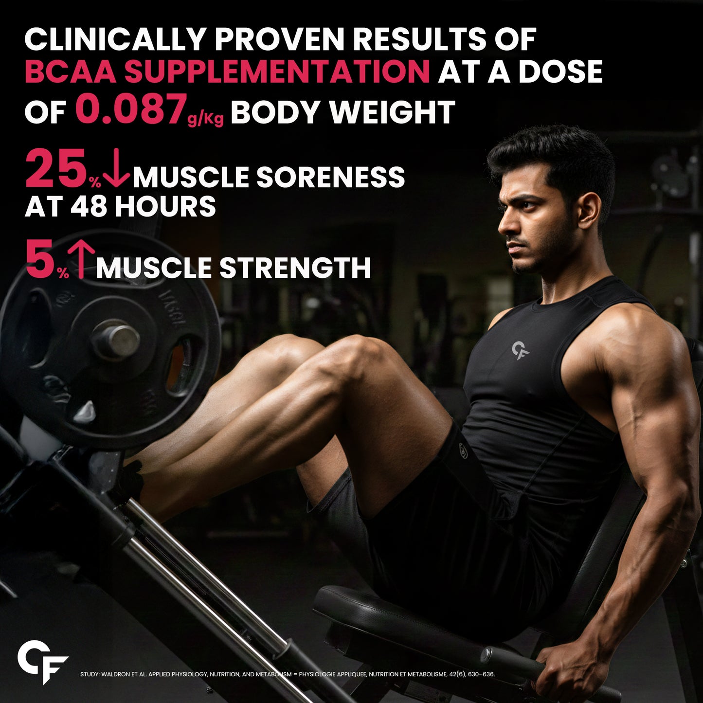 BCAA Powder 5000mg – Muscle Recovery & Growth Formula