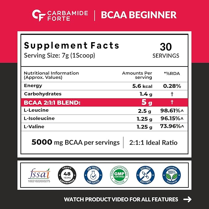 Carbamide Forte BCAA Powder 5000mg | BCAA Supplement For Women & Men Muscle Growth | BCAA Pre Workout & BCAA Intra Workout Supplement For Muscle Recovery | BCAA Supplements For Men & Women 7g Serving with Ideal 2:1:1 Ratio | BCAA Watermelon Flavour - 210g