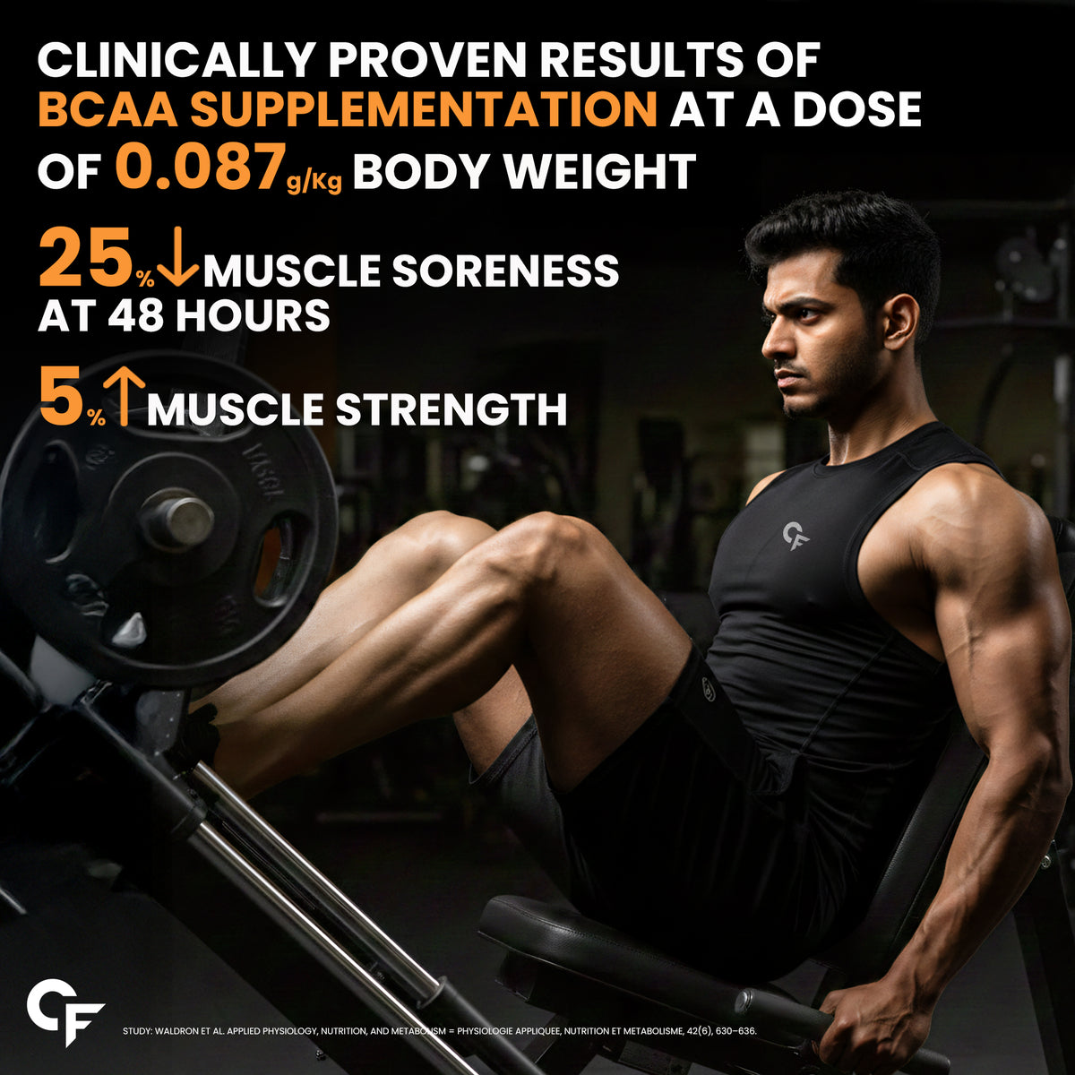 BCAA Powder to Support Endurance and Muscle Recovery | Orange Flavour