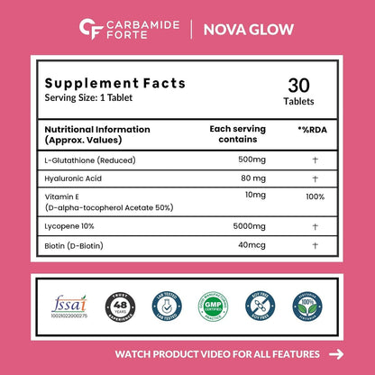 Carbamide Forte Japanese Reduced L Glutathione Tablets 500mg with Vitamin E | Glutathione with Hyaluronic Acid, Vitamin E, Lycopene & Biotin – 30 Veg Tablets Each