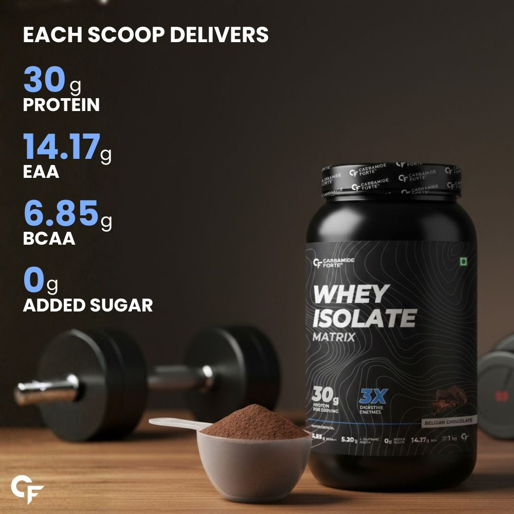 Whey Isolate Matrix Powder | 30g Protein Per Serving | 1 Kg