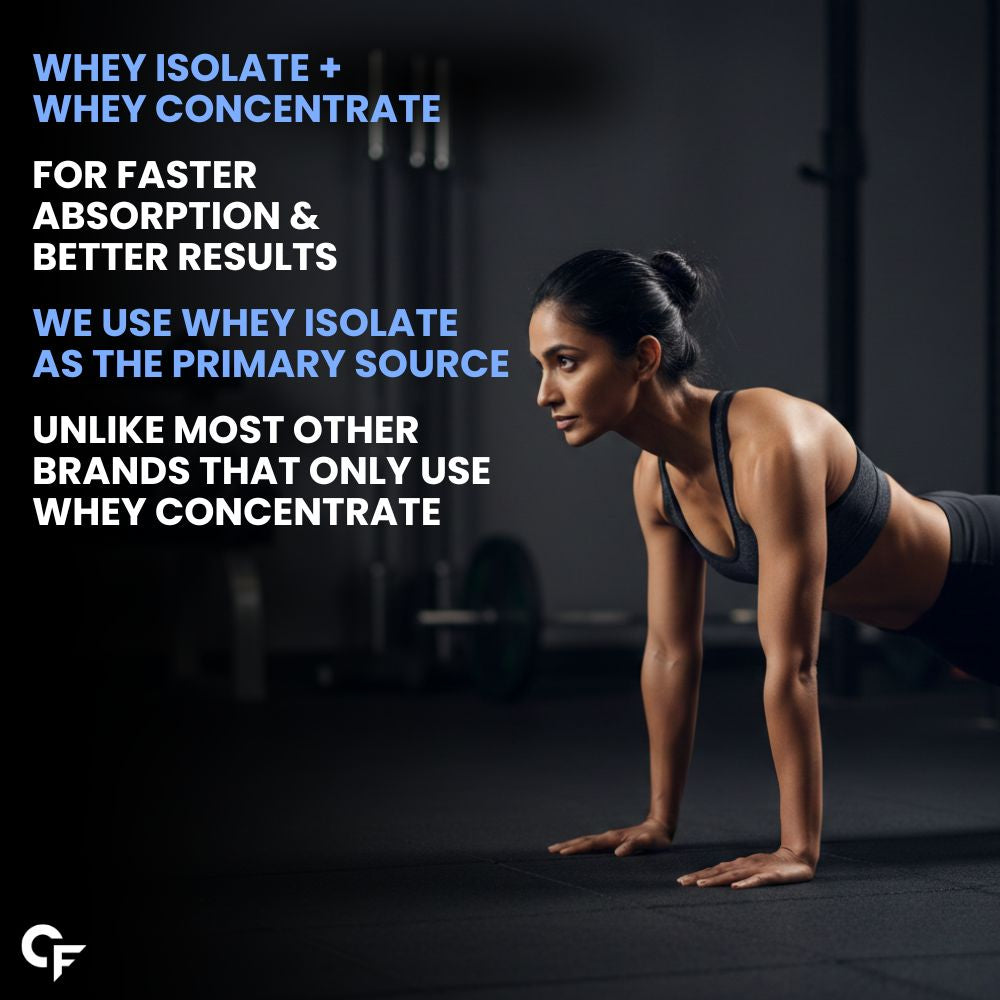 Whey Isolate Matrix Powder | 30g Protein Per Serving | 1 Kg