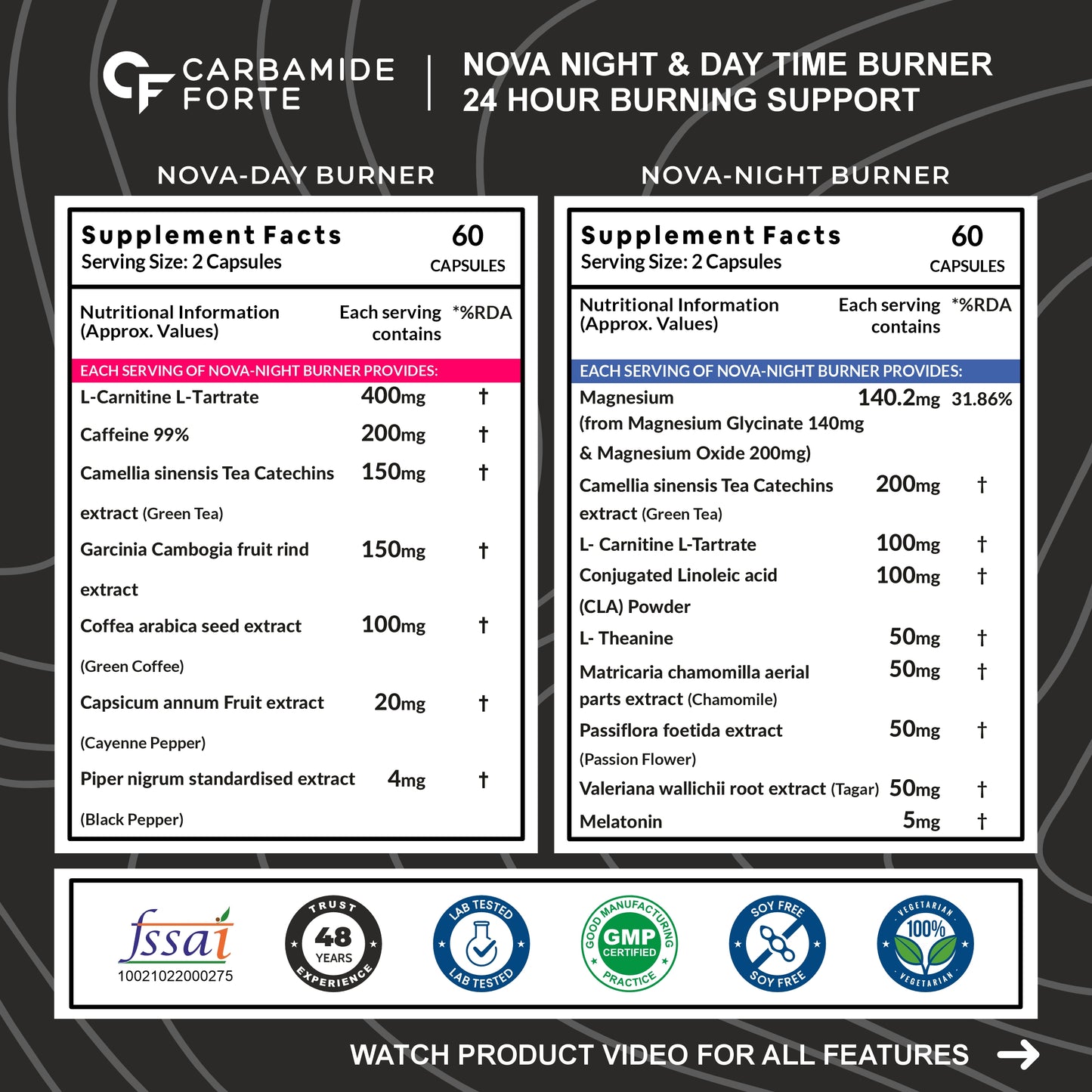 Carbamide Forte Day & Night Fat Burner for Weight Loss for Women and Men | With Garcinia Cambogia, great for Fat Weight Loss for Women and Men | 60 Weight Loss Supplement Capsules
