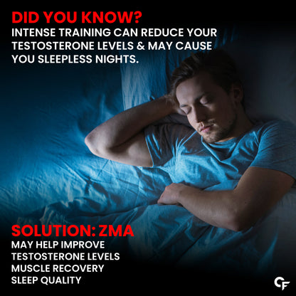 ZMA | Zinc, Magnesium & Vitamin B6 for Recovery | 10 Tablets