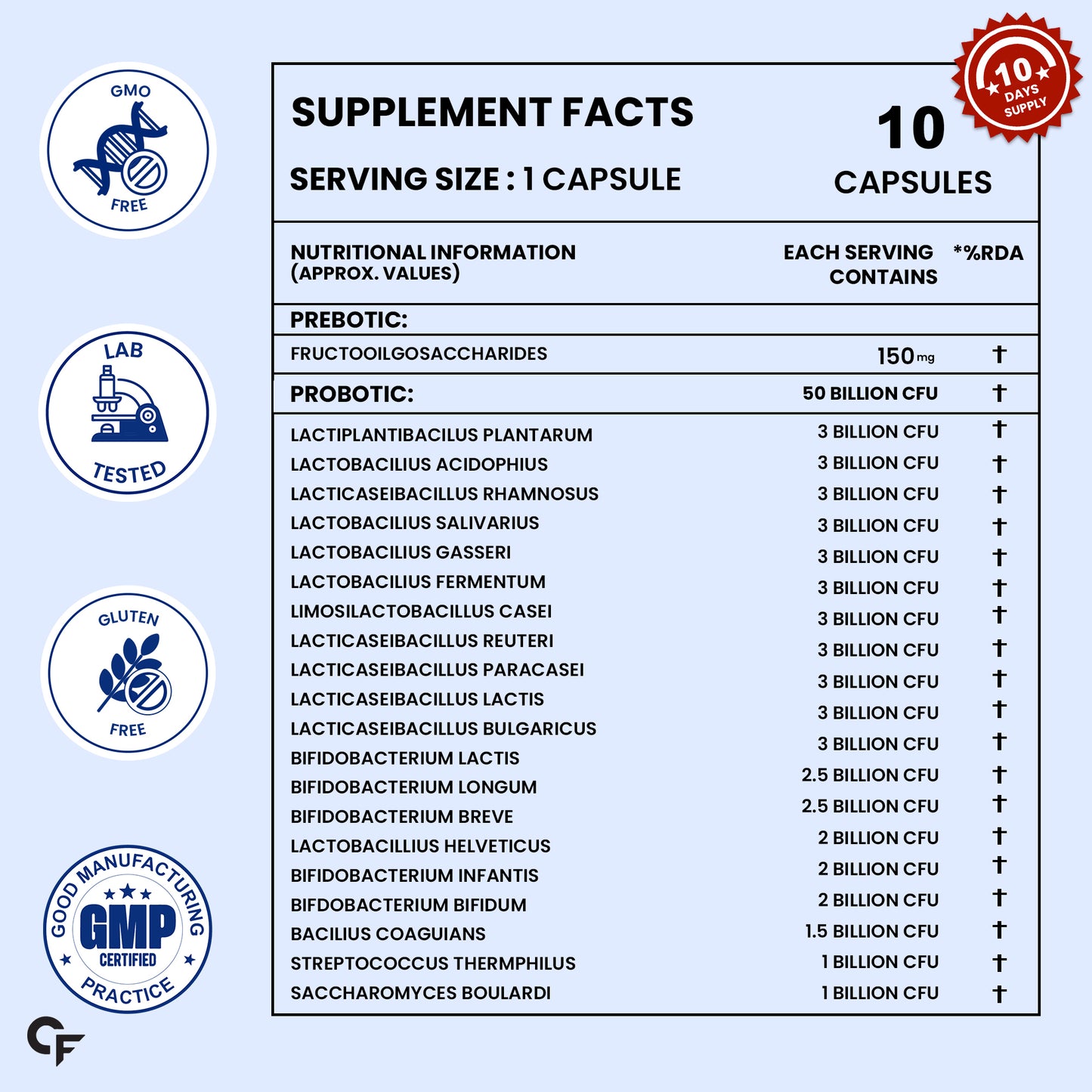 Probiotics + Prebiotics Blend Supplement | 50 Billion CFU & Gut health Support