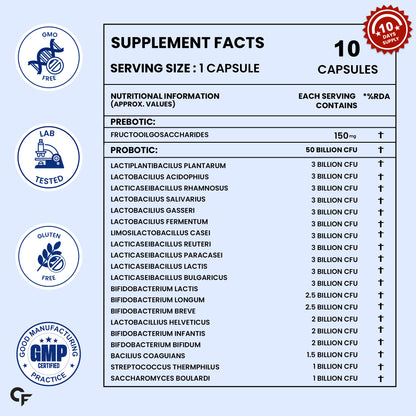Probiotics + Prebiotics Blend Supplement | 50 Billion CFU & Gut health Support