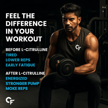 Carbamide Forte L Citrulline Powder 2000mg | Boosts Nitric Oxide, Pre Workout Supplements for Men & Women - Unflavoured - 100 SERVINGS - 200g