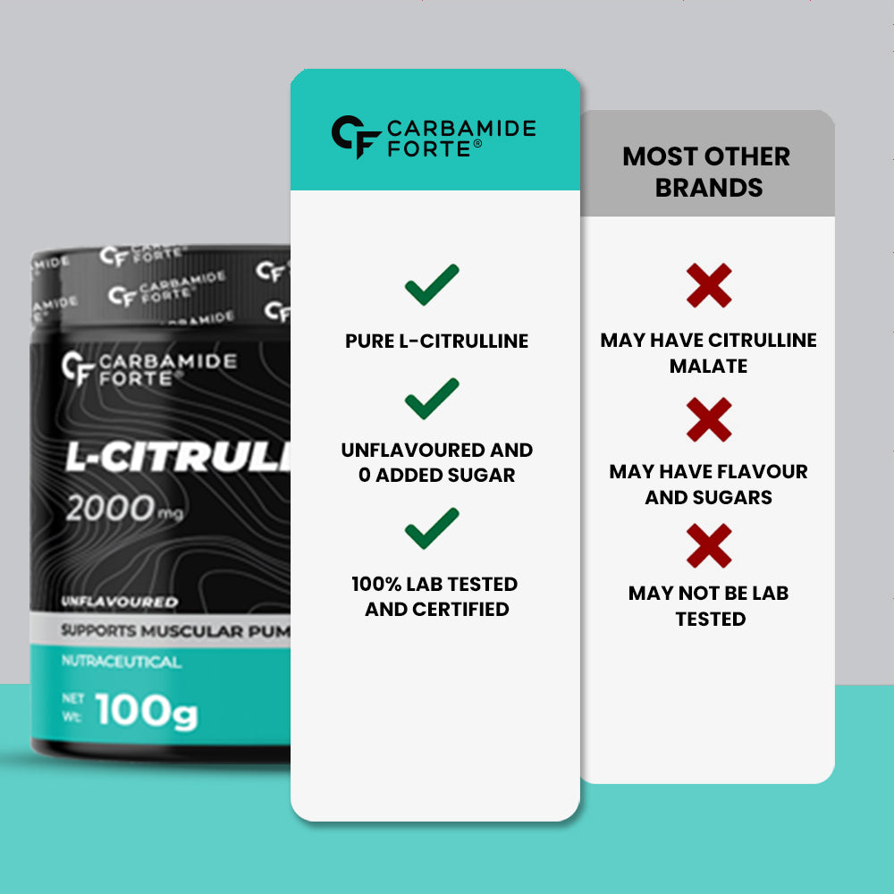 L-Citrulline Powder – 100 g, 2000 mg per Serving