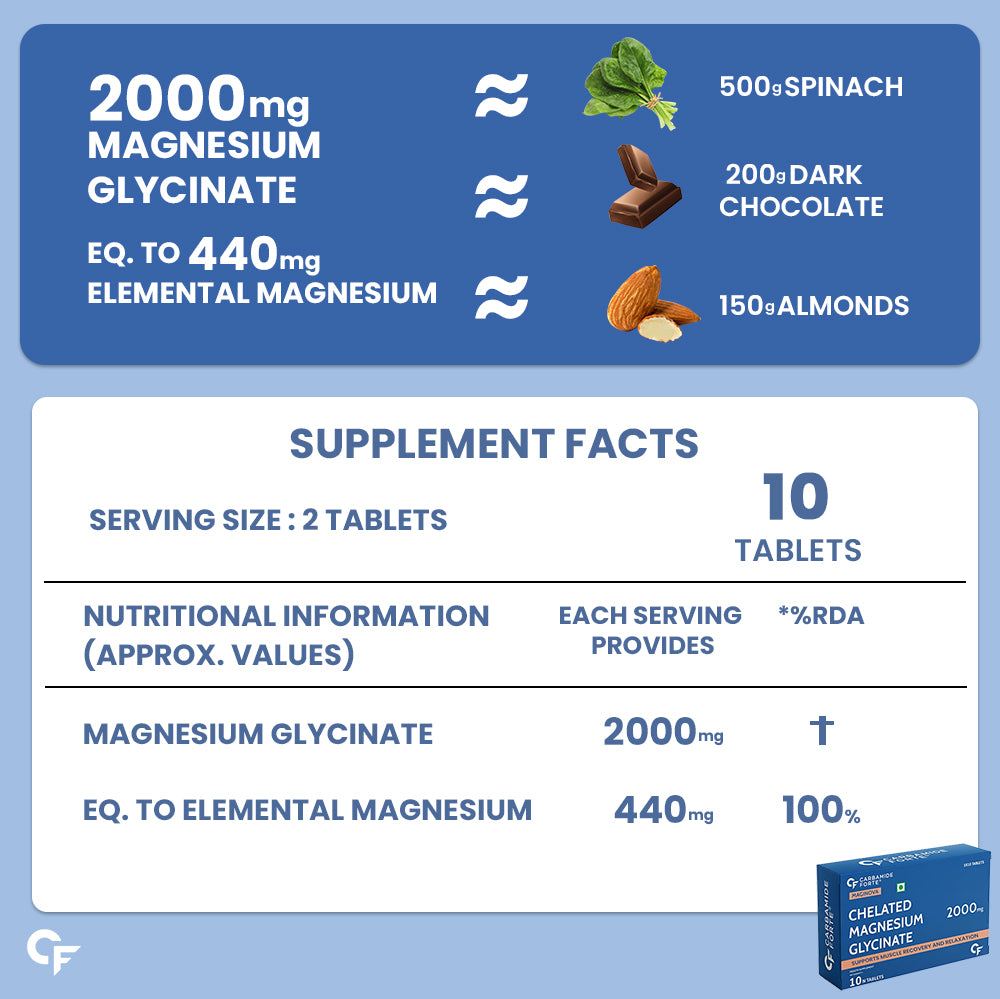 Chelated Magnesium Glycinate 2000 mg - 10 Tablets