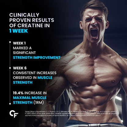 Flavoured Creatine Monohydrate for Strength, Power & Performance | Blueberry Flavour | 250g