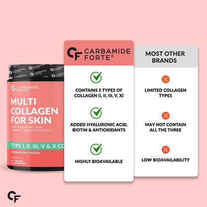 Hydrolyzed Multi Collagen Powder (Type I, II, III, V, X) – Marine-Sourced, Watermelon – 200 g for Skin, Hair & Joint Support