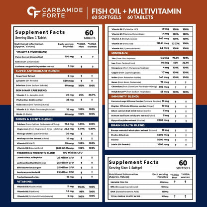 Salmon Fish Oil Omega 3 Capsule 1000mg and Multivitamin Tablets Combo | 60 Tablets + 60 Softgels - Carbamide Forte