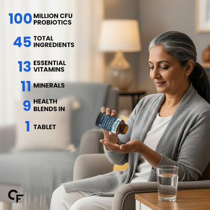 Salmon Fish Oil Omega 3 Capsule 1000mg and Multivitamin Tablets Combo | 60 Tablets + 60 Softgels - Carbamide Forte