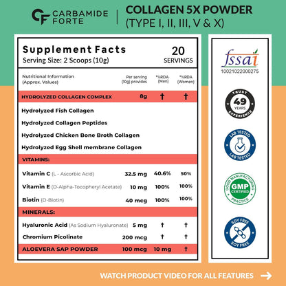 Multi Collagen Powder with 5 Types of Collagen Peptides (Type I, II, III, V, X)