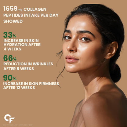 Multi Collagen Powder with 5 Types of Collagen Peptides (Type I, II, III, V, X)