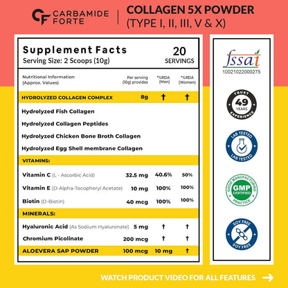 Multi Collagen Powder with 5 Types of Collagen Peptides (Type I, II, III, V, X) | Peach Mango Flavour