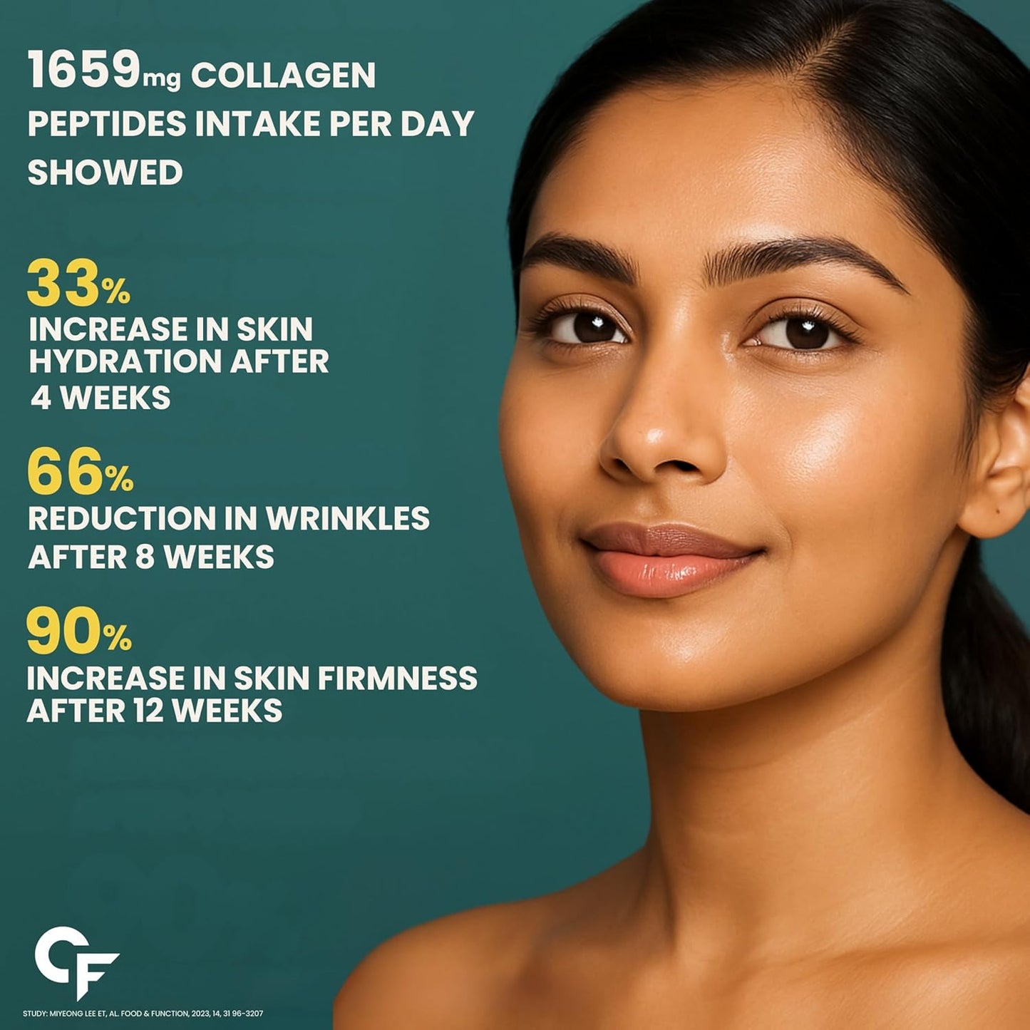 Multi Collagen Powder with 5 Types of Collagen Peptides (Type I, II, III, V, X) | Peach Mango Flavour