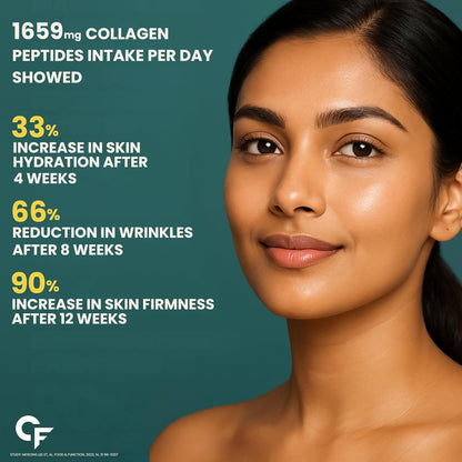 Multi Collagen Powder with 5 Types of Collagen Peptides (Type I, II, III, V, X) | Peach Mango Flavour