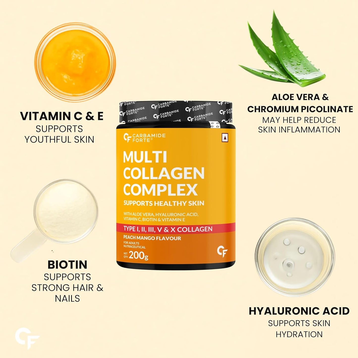 Multi Collagen Powder with 5 Types of Collagen Peptides (Type I, II, III, V, X) | Peach Mango Flavour