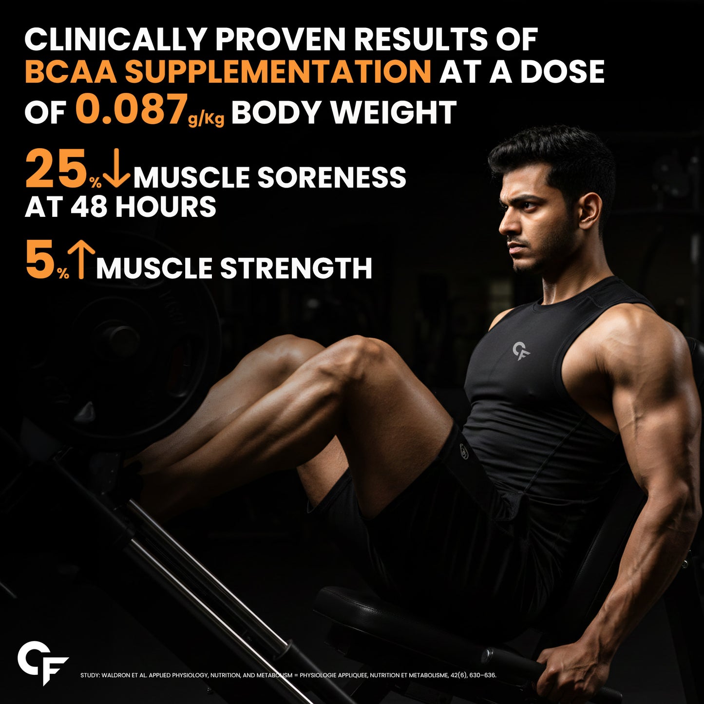 BCAA Powder 5000 mg | 7g Serving | 28 Sachets