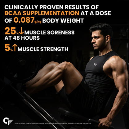 BCAA Powder 5000 mg | 7g Serving | 28 Sachets
