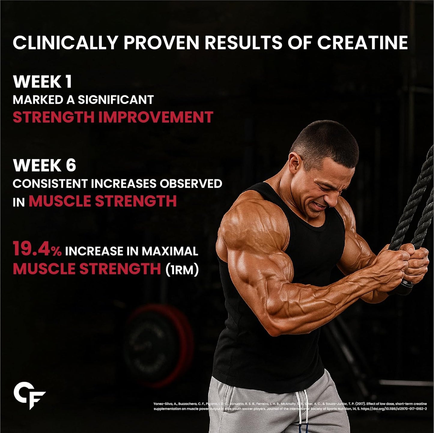 Advanced Creatine Monohydrate for Strength and Endurance | Fruit Punch Flavour | 250g