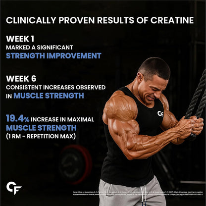 Creatine Monohydrate – 3000 mg Micronized Powder for Strength & Endurance