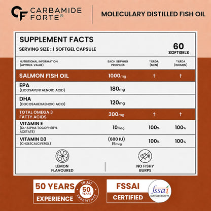 Omega 3 Fish Oil 1000mg with Vitamin D & E – Salmon Fish Oil Softgels (60 Softgels)