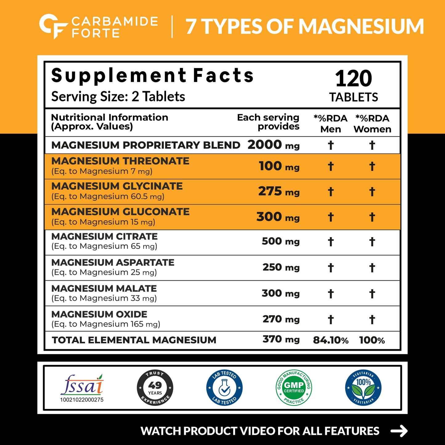 7X Strength Magnesium Supplement – 120 Tablets