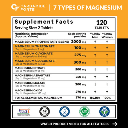 7X Strength Magnesium Supplement – 120 Tablets