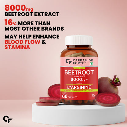 Beetroot Extract Capsules with L-Arginine & Grape Seed | 60 Capsules