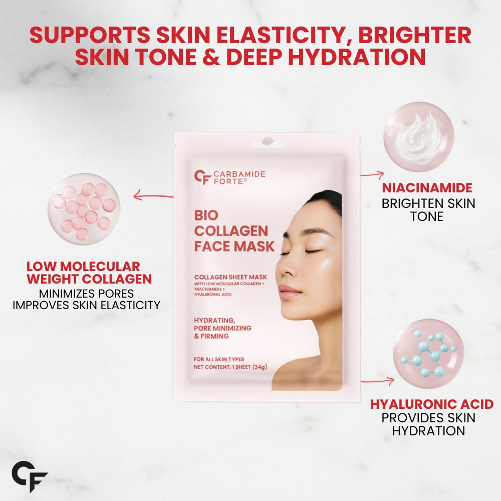 Bio Collagen Hydrogel Face Mask – Korean Glass Skin Overnight Treatment (Pack of 4)