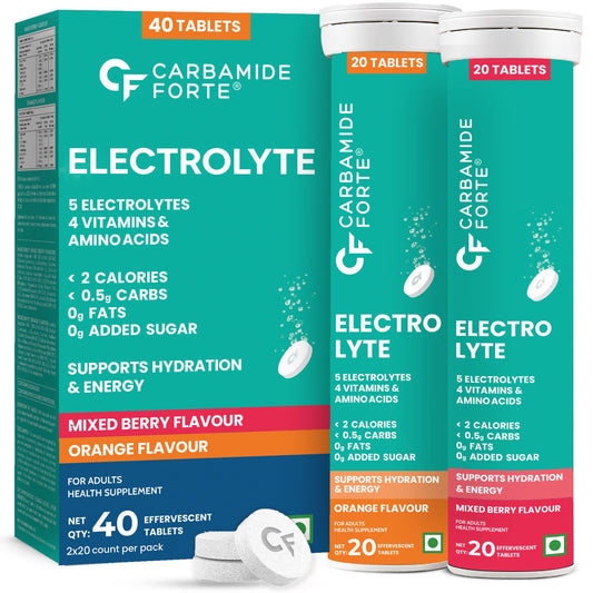 Electrolyte Effervescent Tablets for Hydration & Energy – No Sugar | 20 Tablets x 2