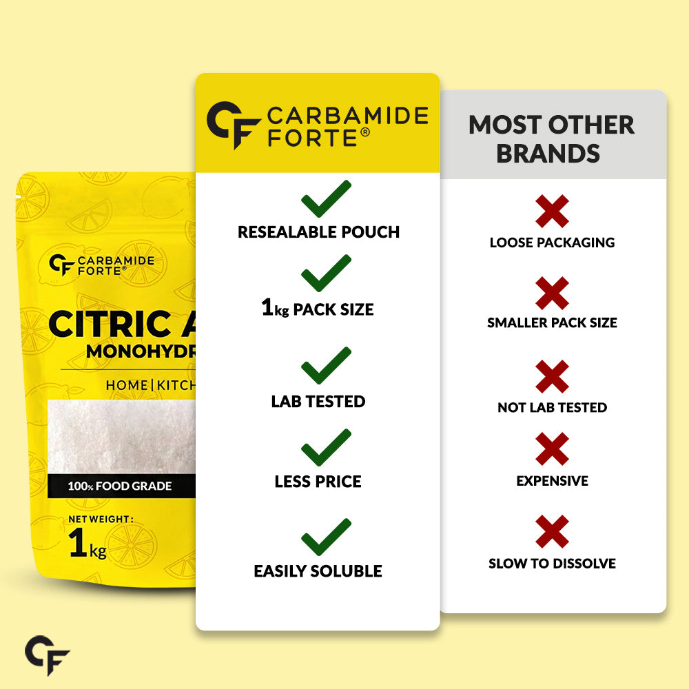 100% Pure Citric Acid Powder (Nimbu Sat) – Food Grade 1 Kg