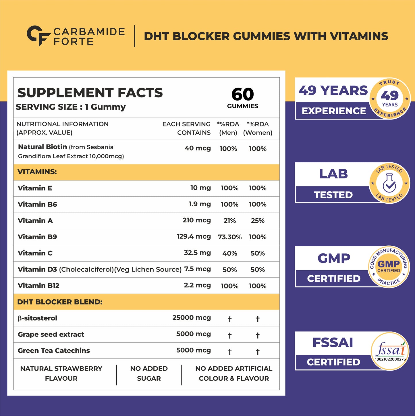 Hair Gummies with Biotin & DHT Blockers - 60 Gummies