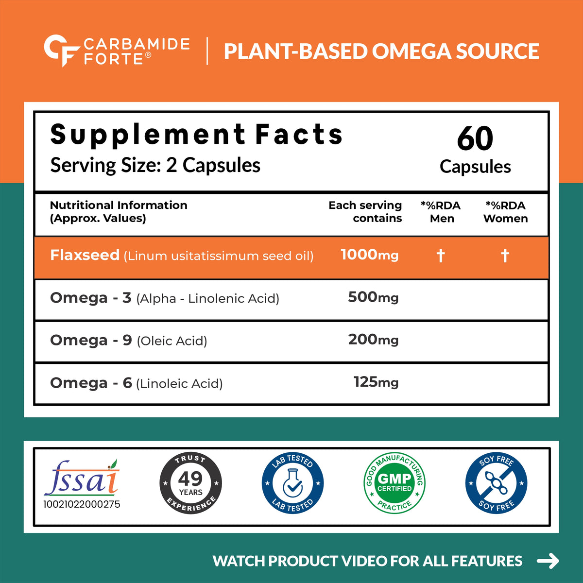 Flaxseed Oil Capsules 1000mg with Omega 3, 6 & 9 - 60 Capsules - Carbamide Forte